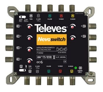 Televes Guss-Multischalter NEVO MS56C receiverpowered kaskadierbar