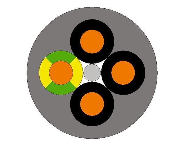 Lapp PVC-Steuerleitung Schutzleiter Eca ÖLFLEX CLASSIC 110 5G4 Ring 50m