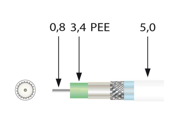 100m Televes Koaxkabel 4146 Midi 0,8/3,7/5,0mm 100m Spule